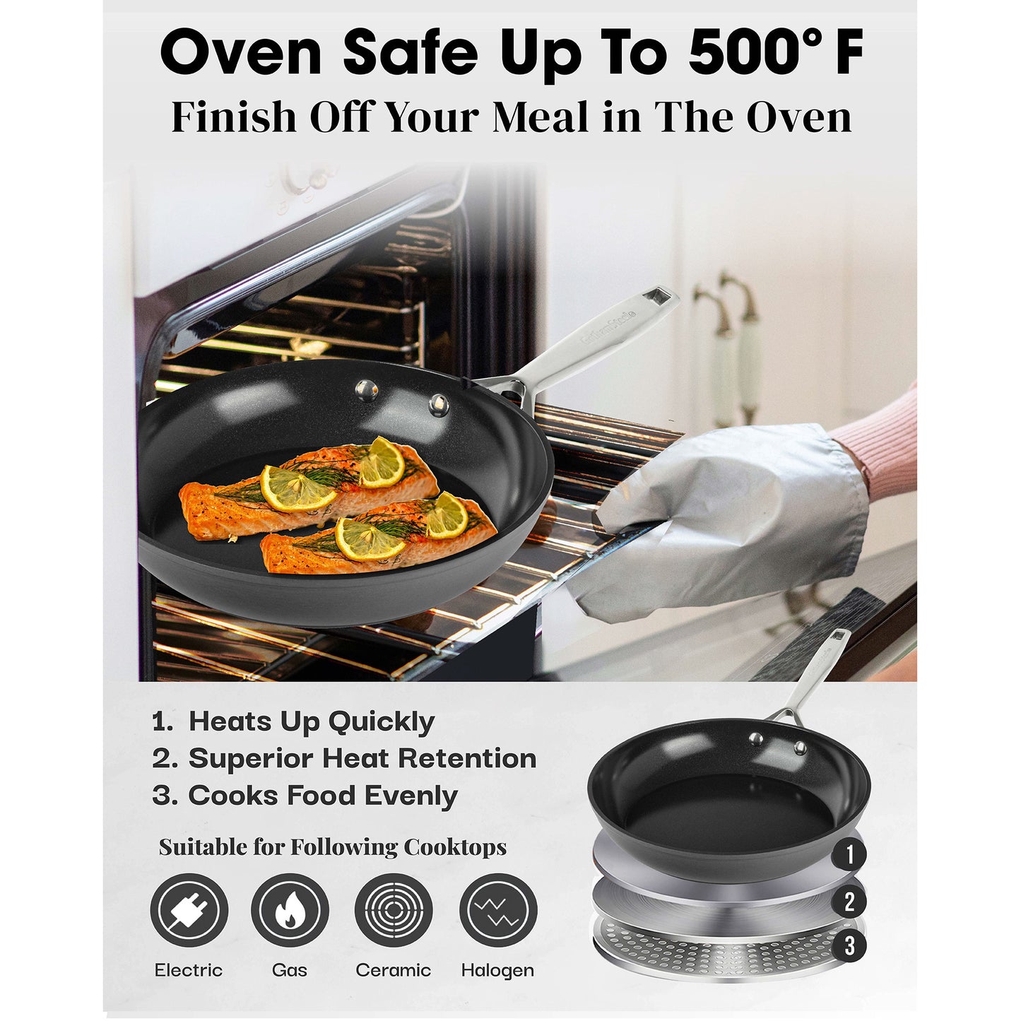 Pro Ultra Ceramic Cookware Set