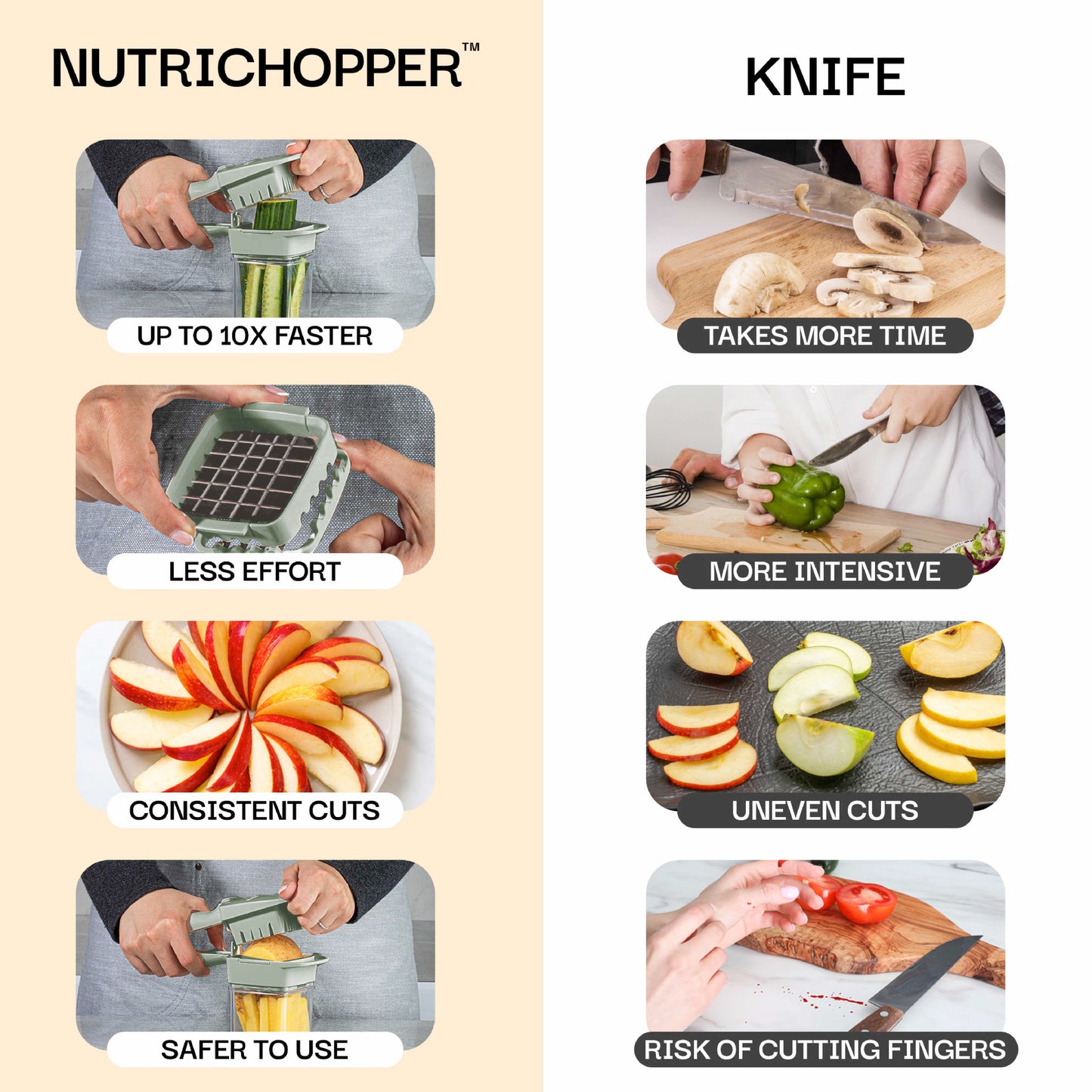 Pastel Collection Nutri Chopper