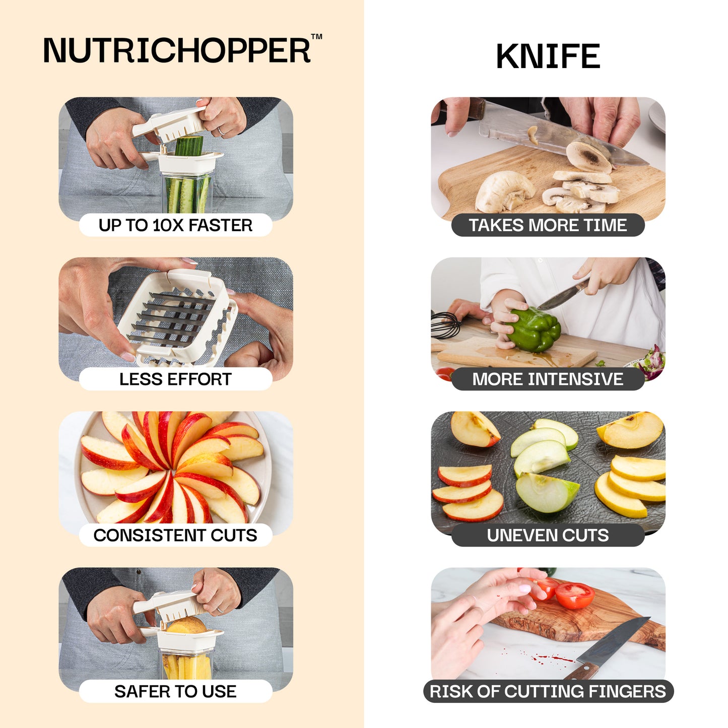 Pastel Collection Nutri Chopper