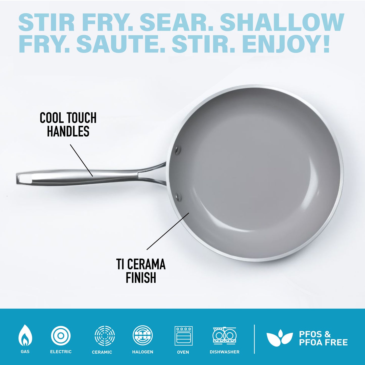 Aqua Collection - Pots, Pans