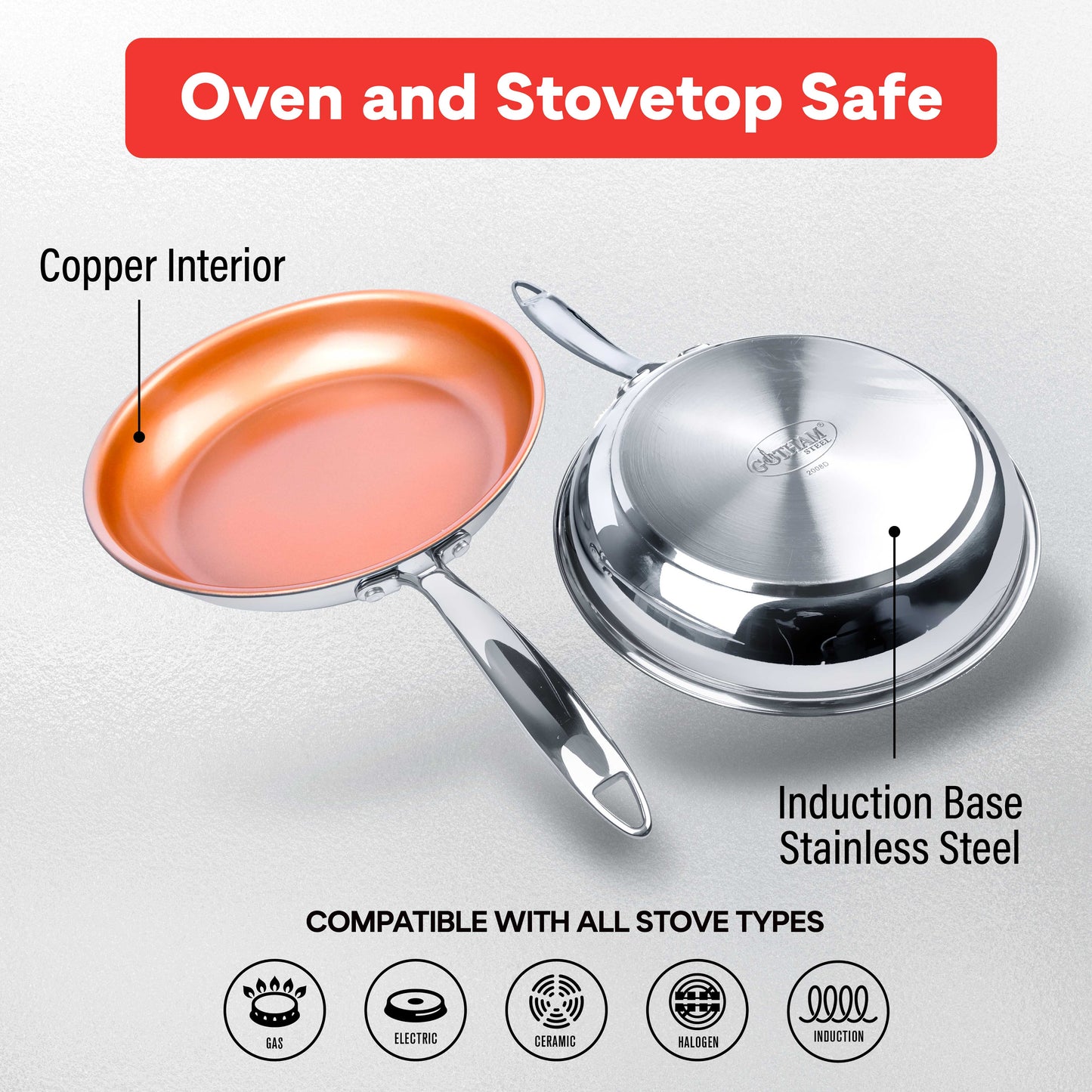 Stainless Steel & Ceramic Nonstick Fry Pan Set