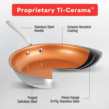 Stainless Steel & Ceramic Nonstick Fry Pan Set