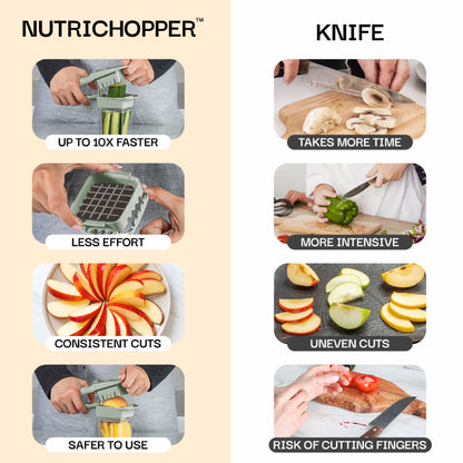 Pastel Collection Nutri Chopper