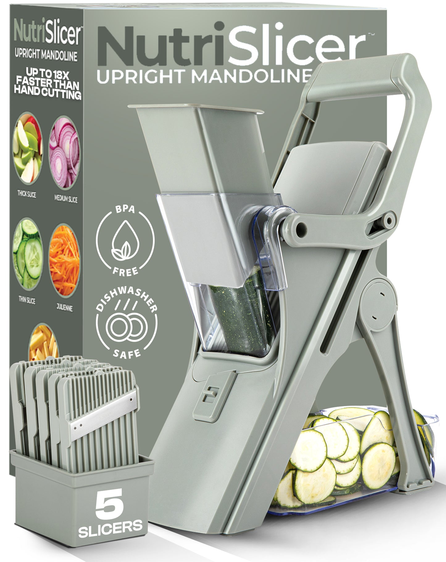 Pastel Collection NutriSlicer Upright Mandoline