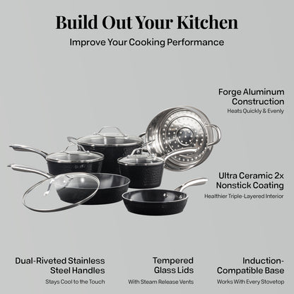 Hammered Ceramic Cookware Set