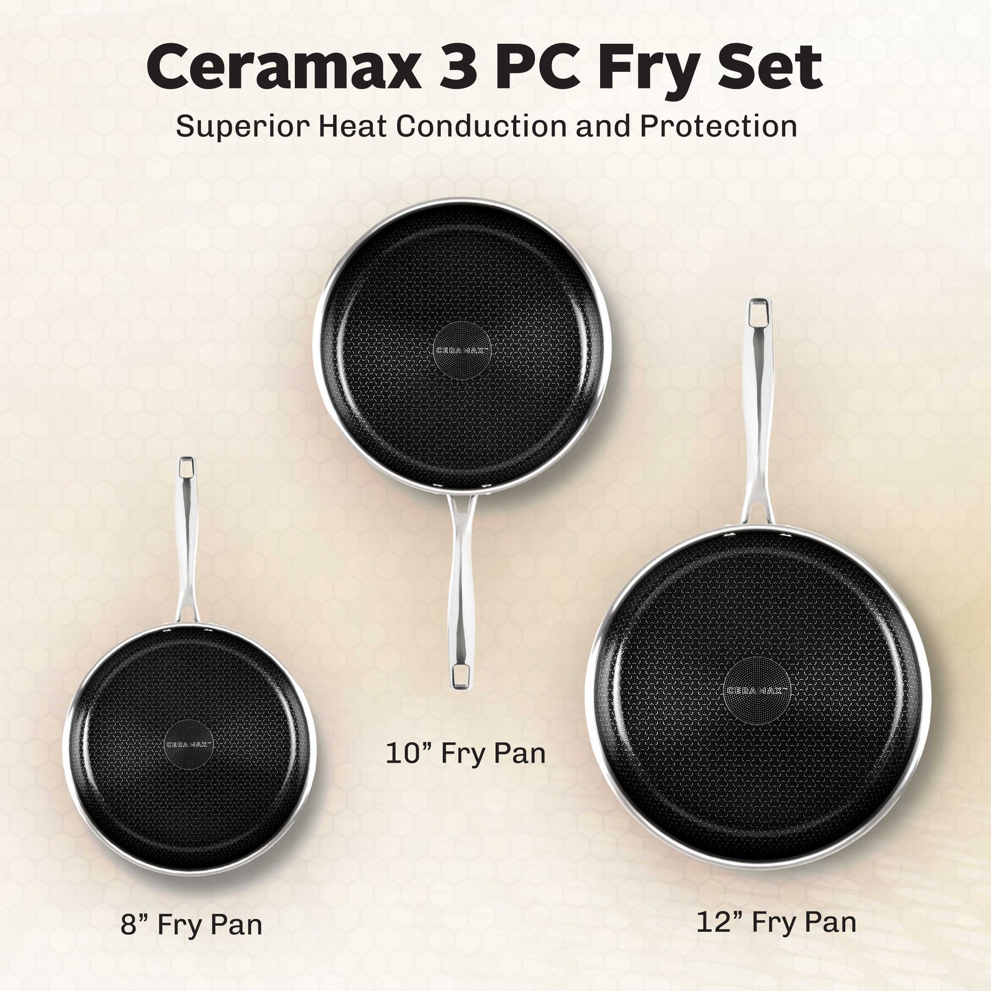 Ceramax 3 Piece Tri-Ply Stainless Steel Ceramic Etched Frying Pan Set
