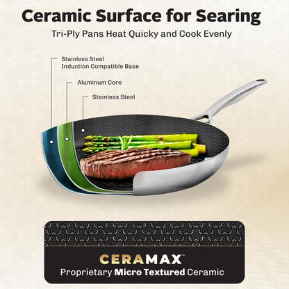 Ceramax 3 Piece Tri-Ply Stainless Steel Ceramic Etched Frying Pan Set