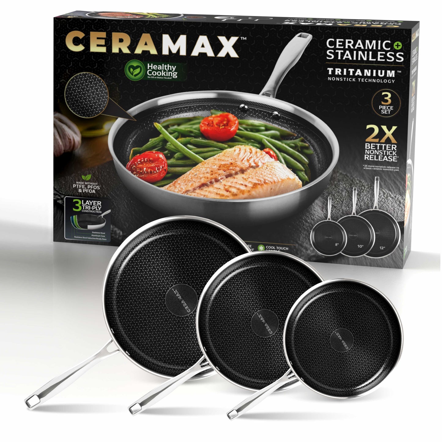 Ceramax 3 Piece Tri-Ply Stainless Steel Ceramic Etched Frying Pan Set