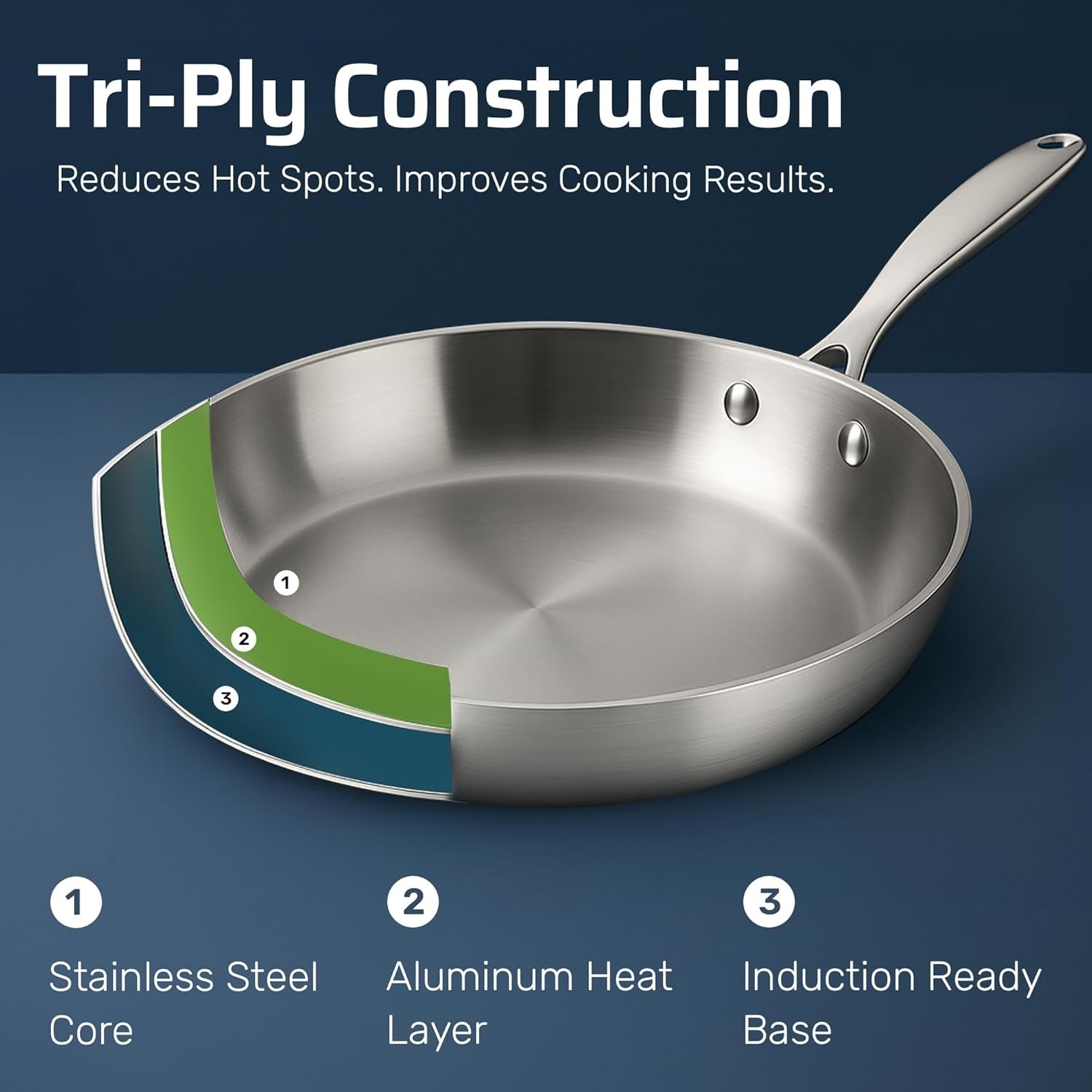 Gotham Steel Tri-Ply Stainless Steel Cookware - Thumbnail 4