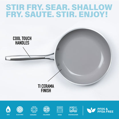 Aqua Collection - Pots, Pans