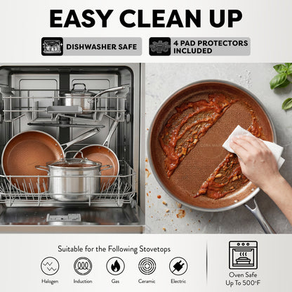 Ceramax Hybrid 12 Piece Tri-Ply Stainless Steel Ceramic Etched Cookware Set