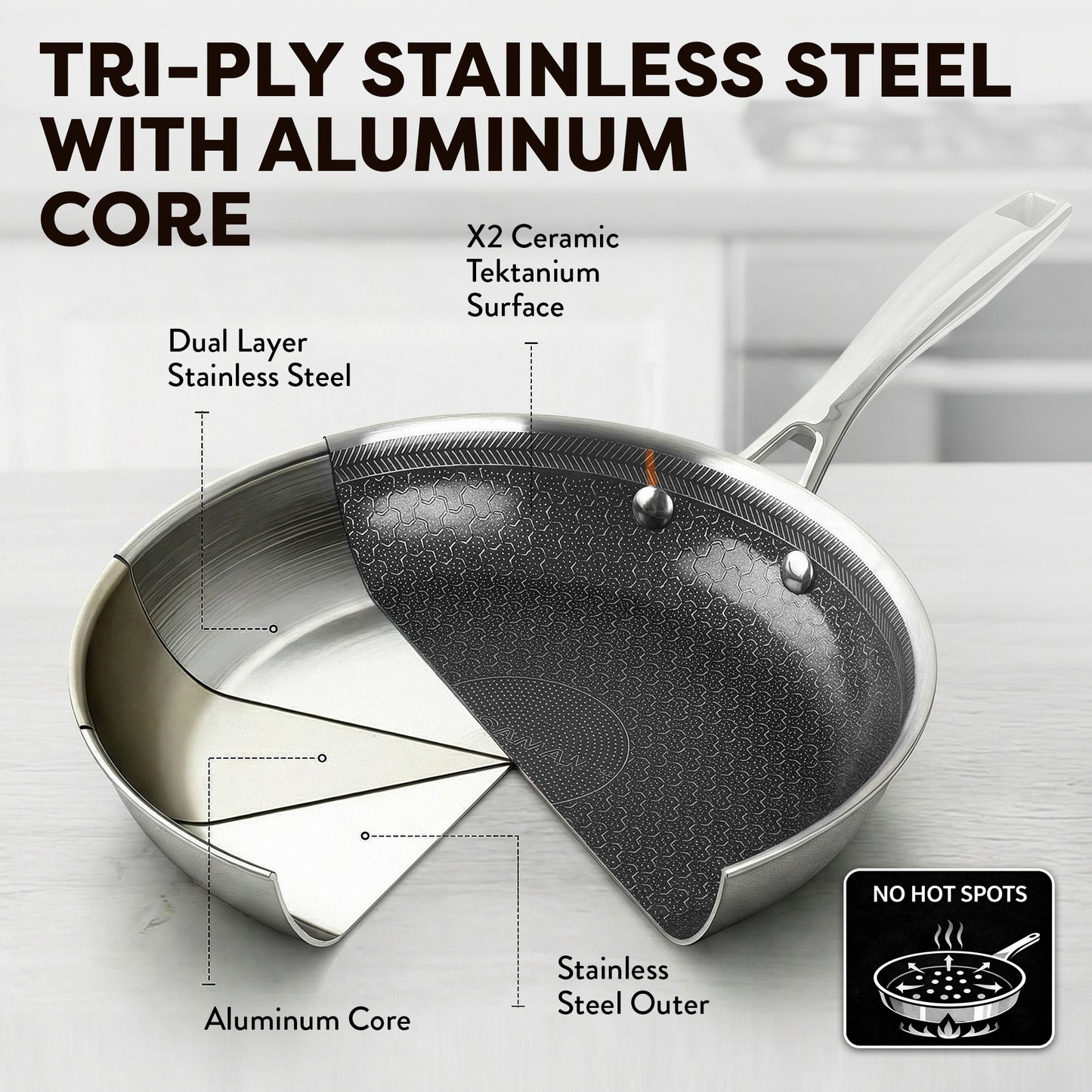 Ceramax Hybrid 12 Piece Tri-Ply Stainless Steel Ceramic Etched Cookware Set