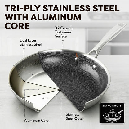 Ceramax Hybrid 12 Piece Tri-Ply Stainless Steel Ceramic Etched Cookware Set