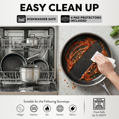 Ceramax Hybrid 12 Piece Tri-Ply Stainless Steel Ceramic Etched Cookware Set