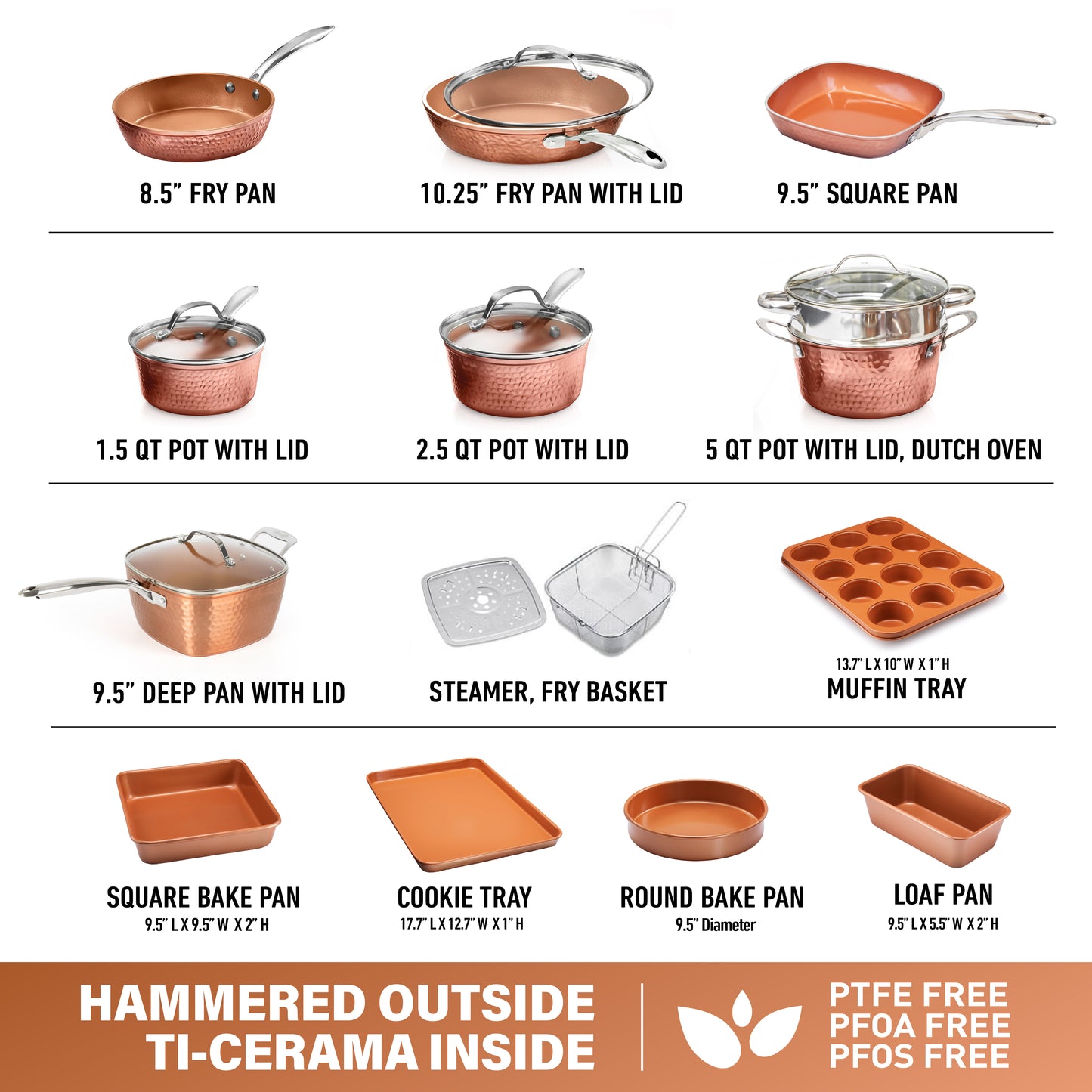 Hammered Copper Kitchen in a Box